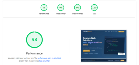 Technical SEO & Performance